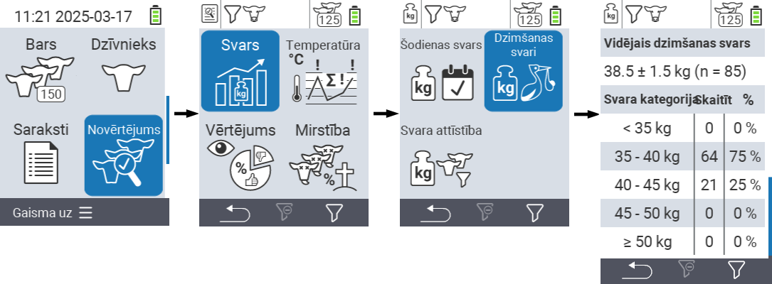 VitalControl: izvēlne Novērtējums Dzimšanas svars