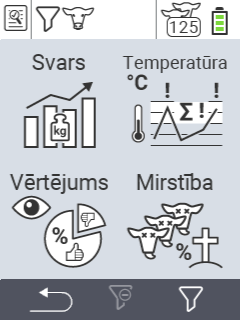 VitalControl Novērtēšana