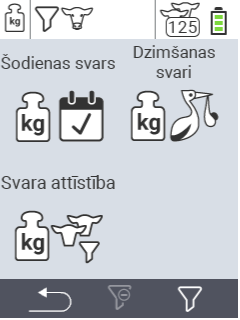 VitalControl Novērtēšana