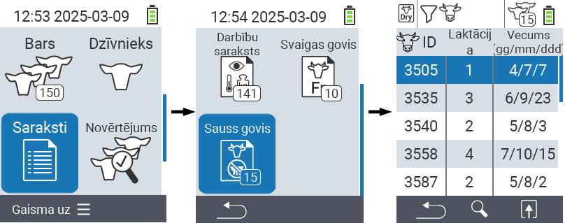 VitalControl Saraksti Sausās govis saraksts