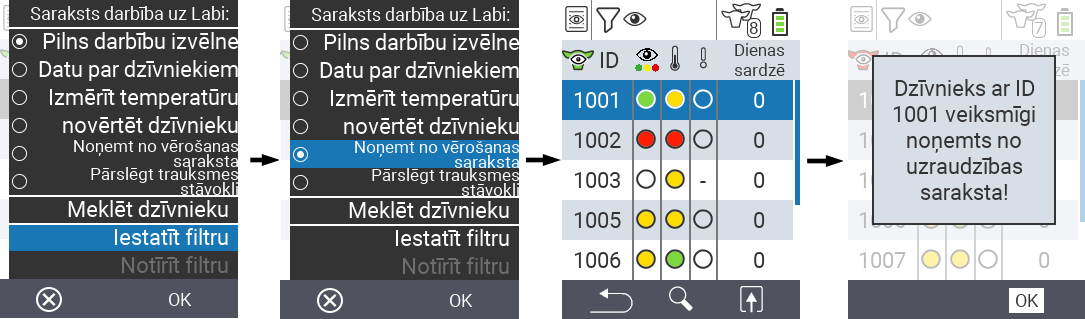 VitalControl Lists On watch list