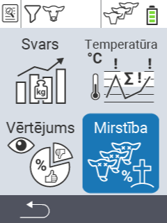 Novērtējuma mirstība