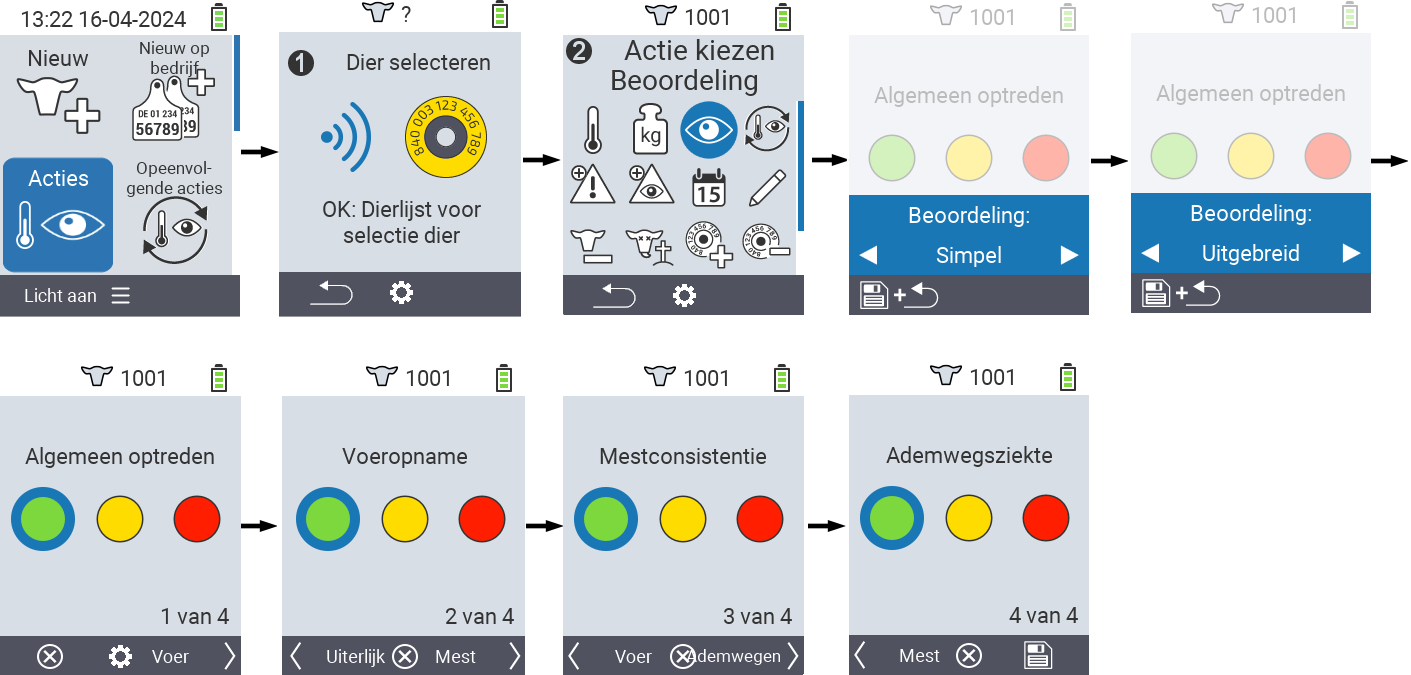 VitalControl: Menu Acties Beoordeling