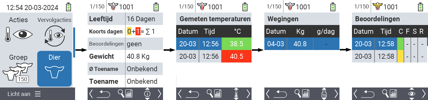 VitalControl: Menu Dier