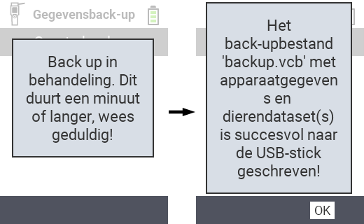 VitalControl: succesbericht back-up
