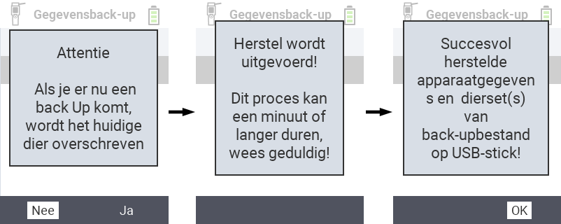 VitalControl: succesbericht gegevensherstel