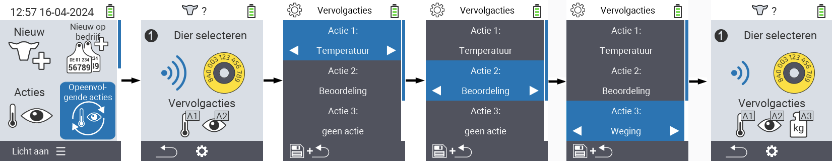 VitalControl: Menu chain of actions