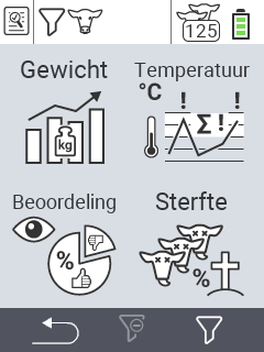VitalControl Evaluatie
