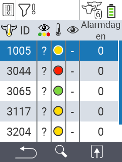 VitalControl Lijsten Alarmlijst