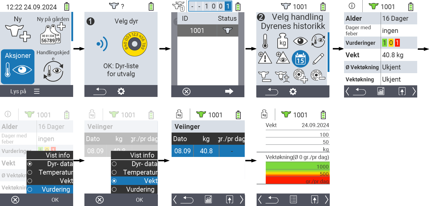 VitalControl: Menyhandling Dyrehistorikk