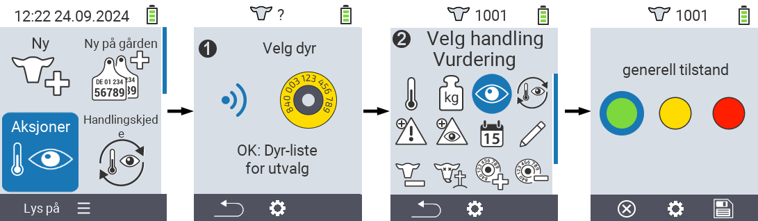 VitalControl: Meny Handlinger Vurdering