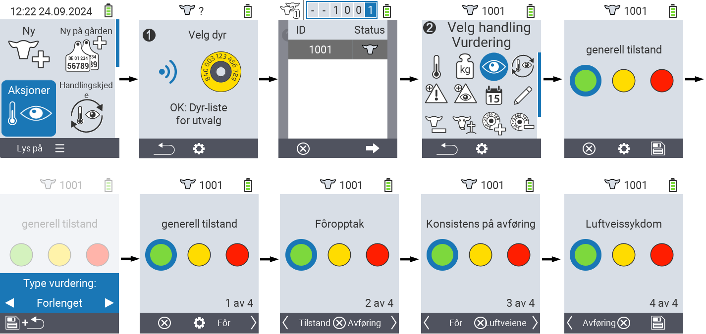VitalControl: Meny Handlinger Vurdering