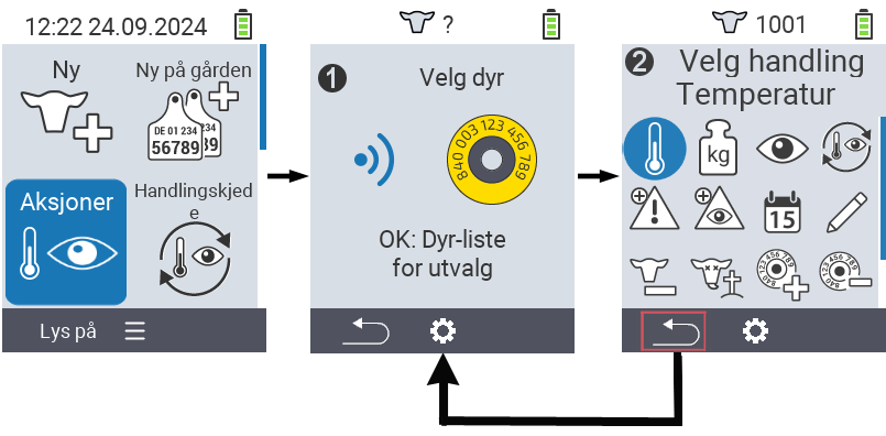 VitalControl: Meny Handlinger Generell prosedyre