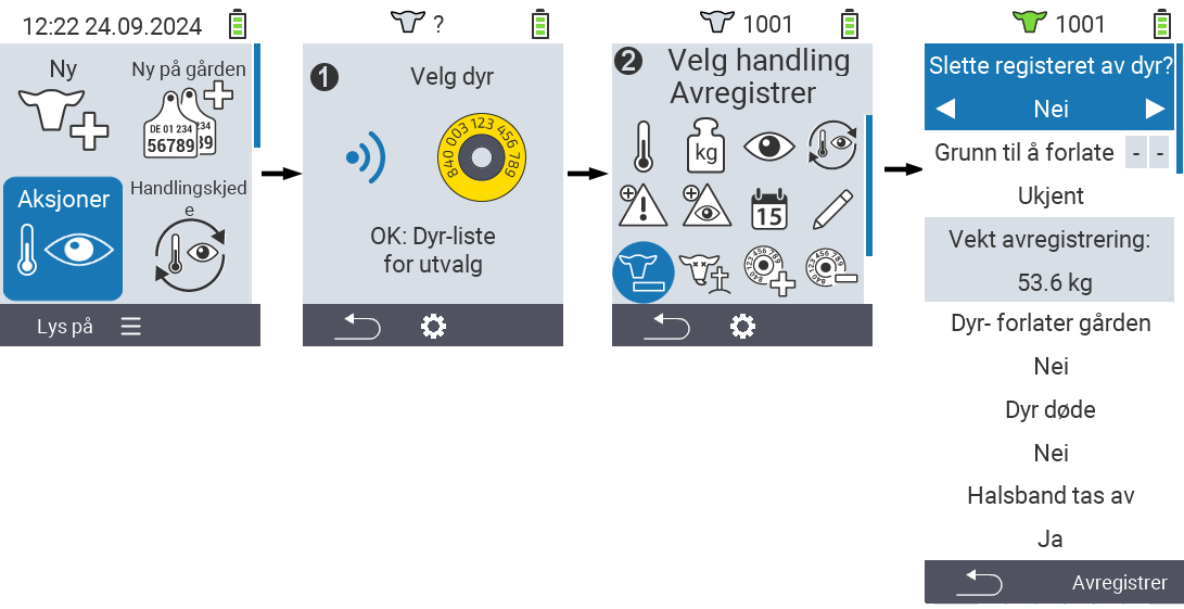 VitalControl: Meny Handling Avregistrere