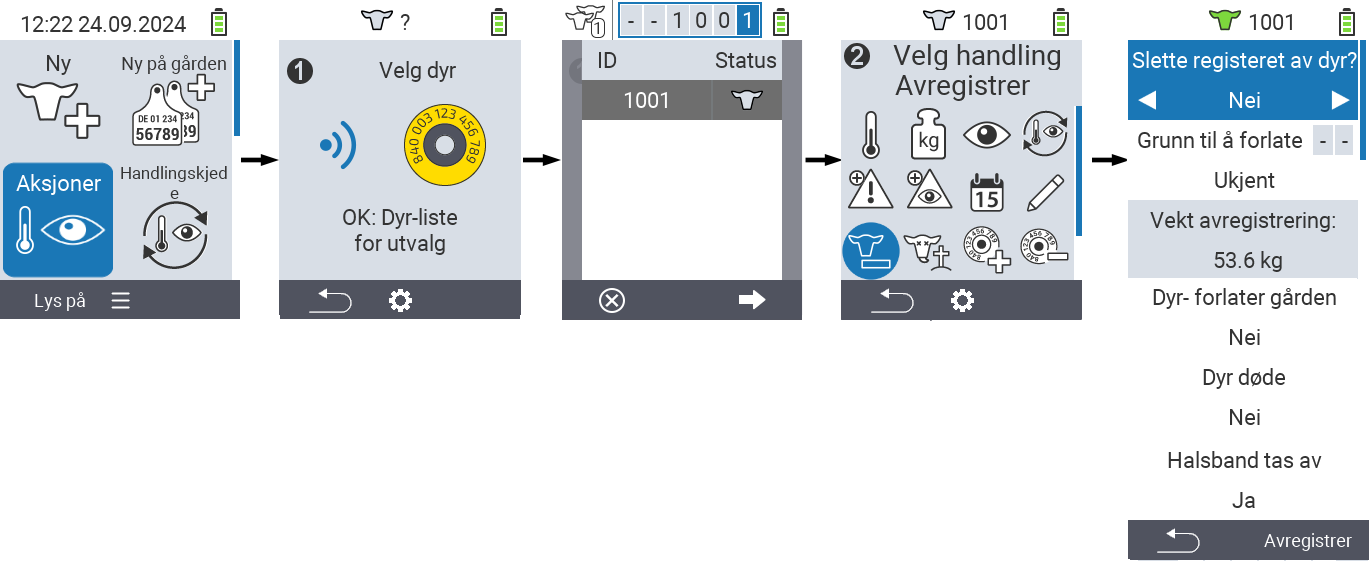 VitalControl: Meny Handling Avregistrere