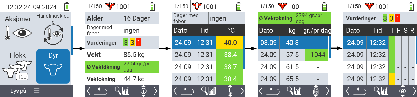 VitalControl: Meny Dyr