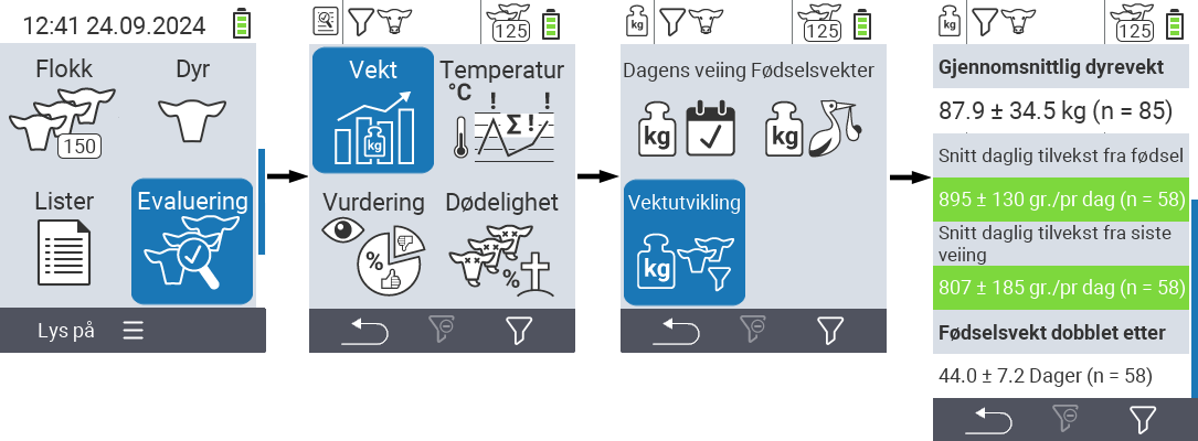 VitalControl: meny Evaluering Vektutvikling