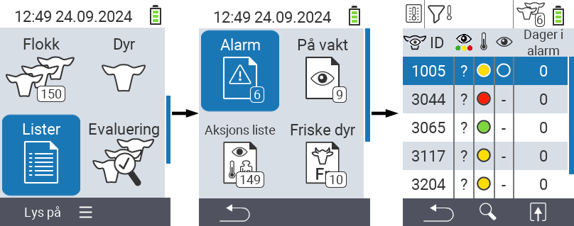 VitalControl Lists Alarmlist