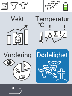 Evaluering dødelighet