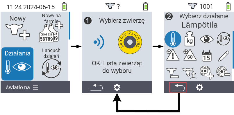 VitalControl: Menu Akcje Ogólna procedura