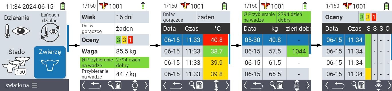 VitalControl: Menu Zwierzę