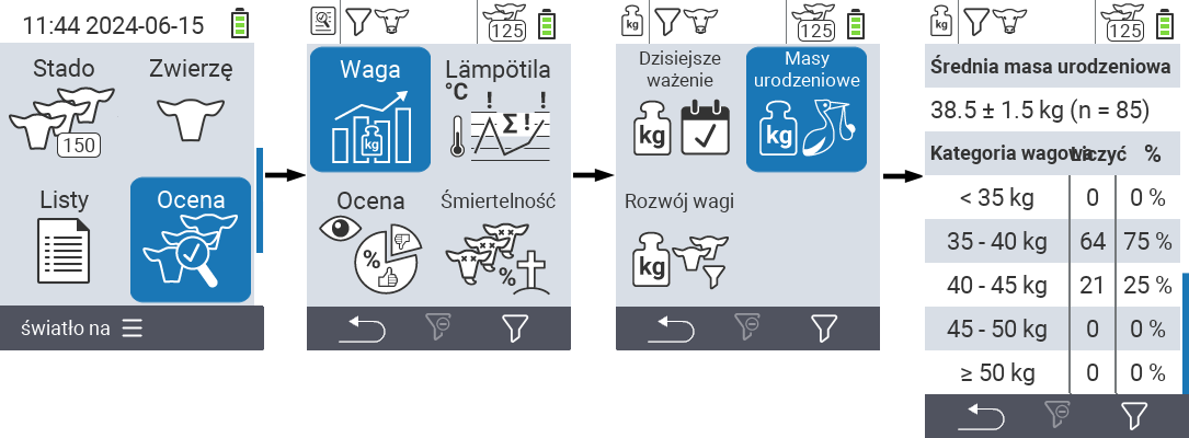 VitalControl: menu Ocena Wagi urodzeniowej