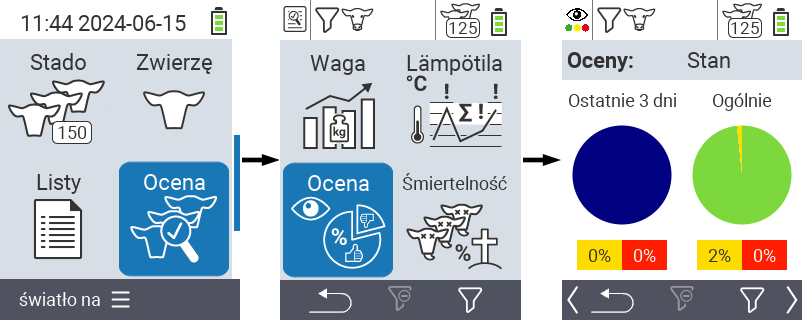 VitalControl: menu Ocena Ocena oceny