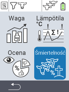 Ocena śmiertelności