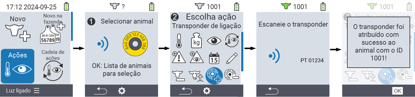 VitalControl: Menu Action Link transponder