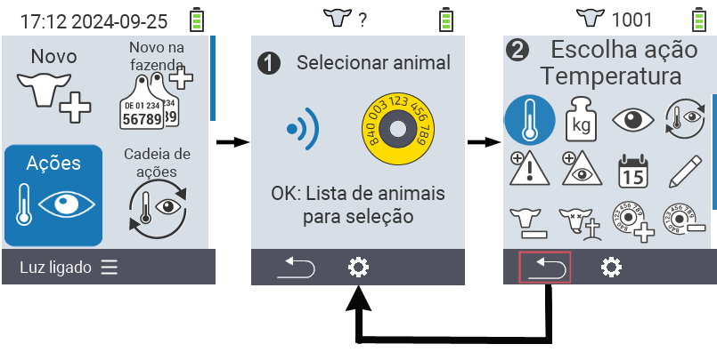 VitalControl: Menu Ações Procedimento geral
