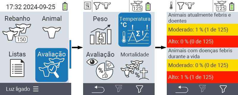 VitalControl: menu Avaliação Avaliar temperatura