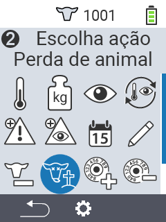 Perda do animal