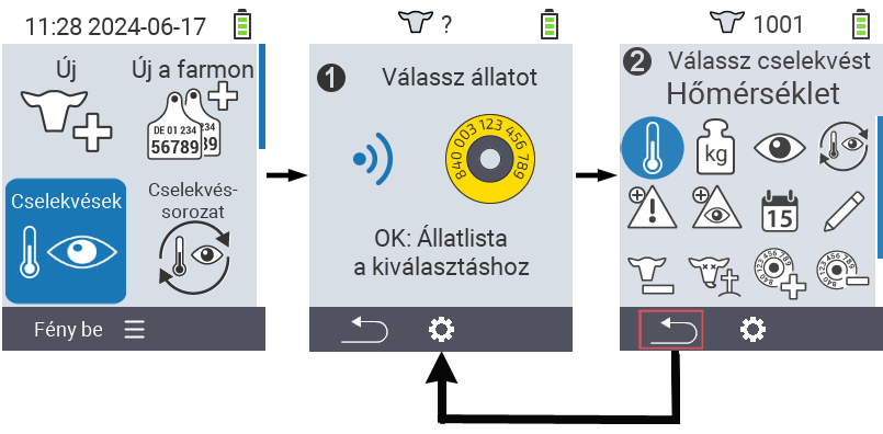 VitalControl: Meniu Acțiuni Procedură generală