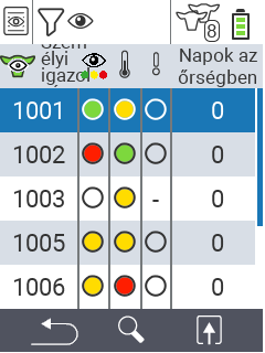 VitalControl Liste Pe lista de urmărire