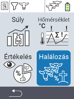 Evaluare mortalitate