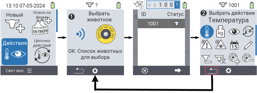 VitalControl: Меню Действия Общая процедура