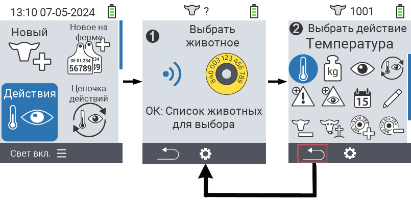 VitalControl: Меню Действия Общая процедура