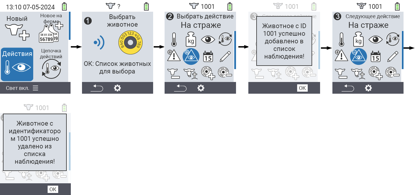 VitalControl: Меню Действия На контроле