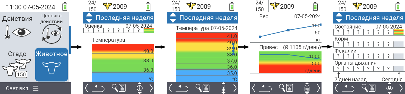VitalControl: Меню Животное