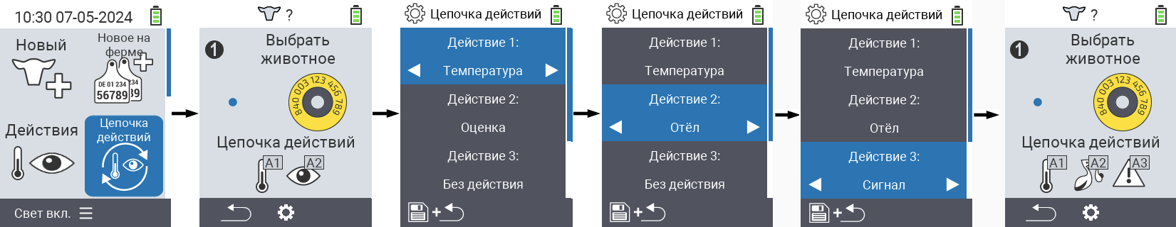 VitalControl: Меню цепочки действий
