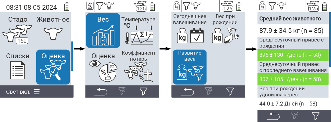 VitalControl: меню Оценка Развитие веса