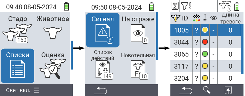 VitalControl Lists Alarmlist