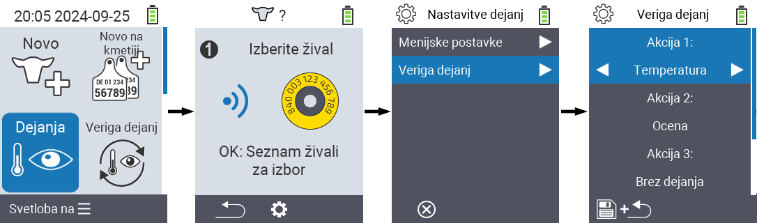 VitalControl: Menu Actions Chain of Actions