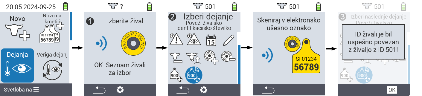 VitalControl: Menu Action Link animal ID
