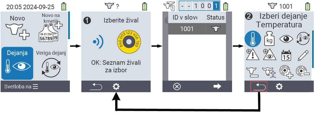 VitalControl: Menu Actions General procedure