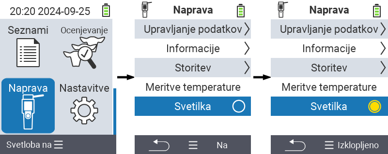 VitalControl: Meni Naprava luč