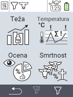 VitalControl Evaluacija