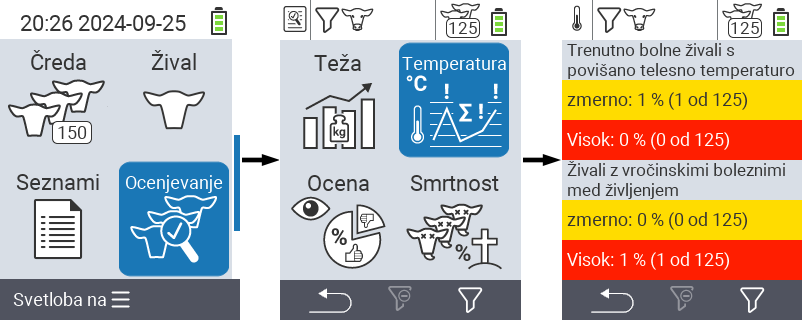 VitalControl: menu Evaluation Evaluate temperature