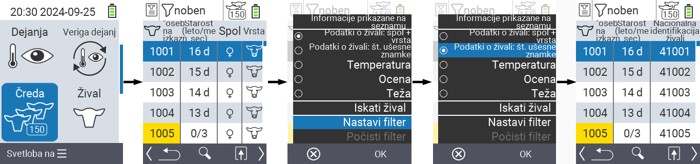 VitalControl: Meni Čreda