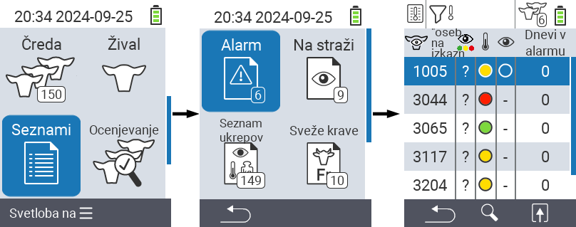 VitalControl Lists Alarmlist